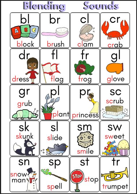 Blends - SN, SP, ST Worksheet - Made By Teachers