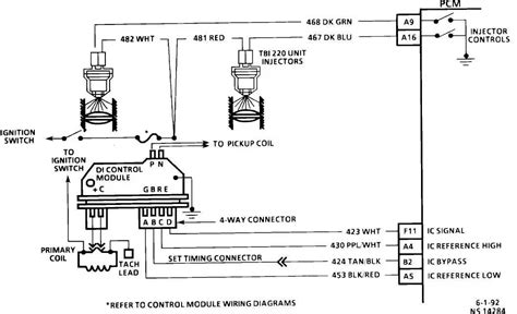 The Ultimate Guide to Chevy 350 Ignition Wiring Diagram