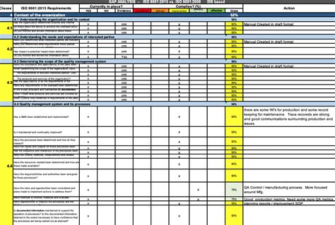 ISO 9001 Audit Checklist Spreadsheet - Isolocity