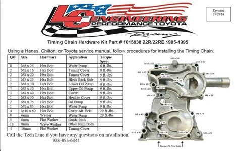 22re Timing Chain Cover Bolt Placement? - YotaTech Forums