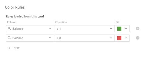 Conditionally formatting colors of horizontal bar chart for over/under ...