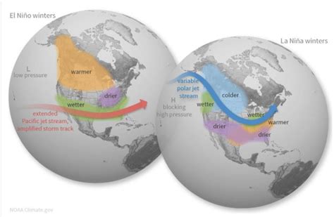 La Nina often means a cold winter in Upstate NY, but maybe not this time - newyorkupstate.com