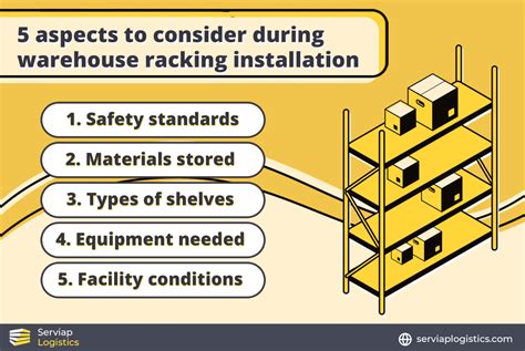 Warehouse racking installation: 5 key considerations