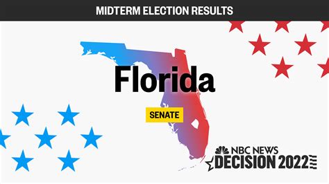 Florida Senate Midterm Election 2022: Live Results and Updates