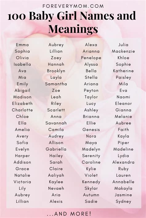 Here's a list of 100 cute girl baby names and the name meaning! BONUS ...