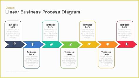 Free Business Process Mapping Template Of Free Business Process Map Template Process Map ...