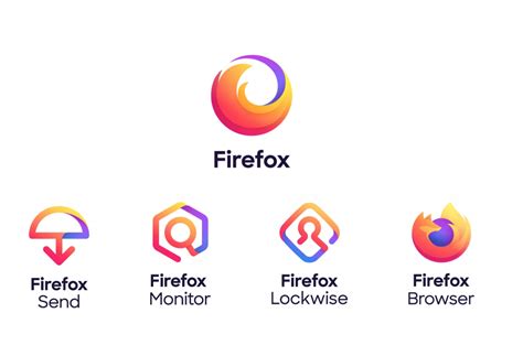 2019 Update | Firefox Minimalist Logo | Know Your Meme