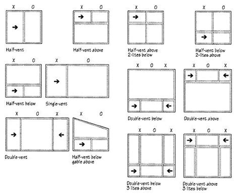 Horizontal sliding windows – Artofit