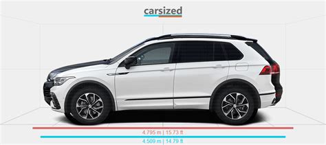 Dimensions: Volkswagen Tiguan 2020-2024 vs. Volkswagen Touareg 2010-2018