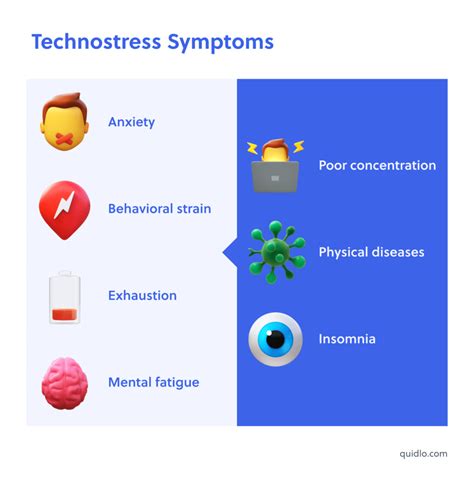 50+ Workaholism Facts and Statistics (2023) - Quidlo