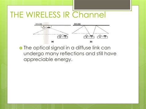 PPT - Wireless Infrared LAN PowerPoint Presentation, free download - ID ...