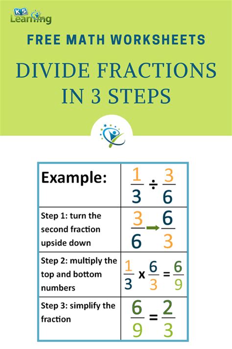 Divide fractions in three simple steps | K5 Learning