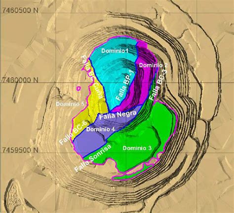 Maptek - Forge - I-Site defines Esperanza