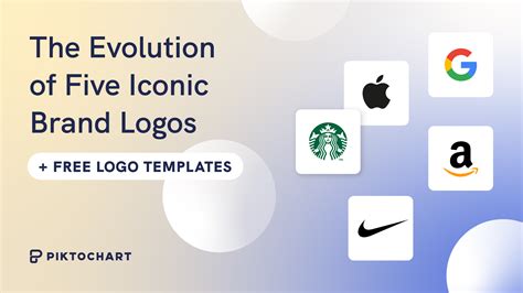 Evolution of Iconic Brand Logos (+ Free Templates) - Piktochart