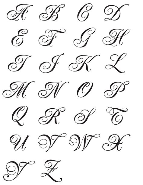 Renaissance Font | Tattoo lettering fonts, Hand lettering alphabet ...