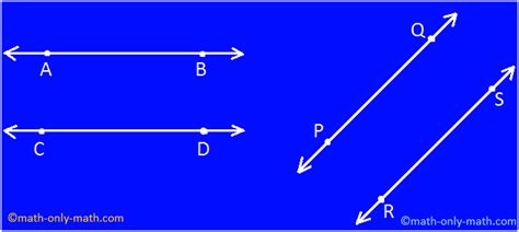 What are Parallel Lines in Geometry? | Two Parallel Lines | Examples