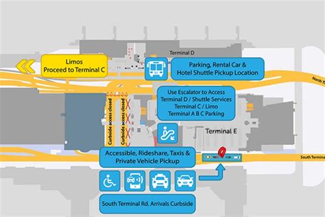 ITRP Crosses Another Milestone in Development as Terminal E Arrivals ...