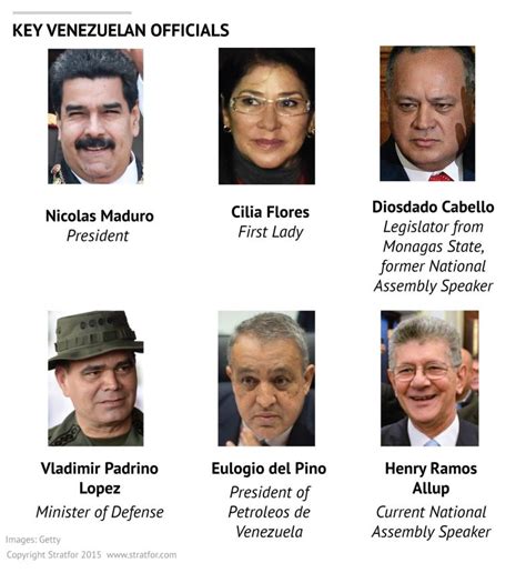 Venezuela: On the Verge of Political Turmoil