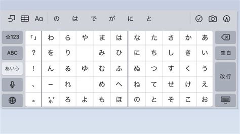 japanese keyboard iphone kana or romaji - Great Stuff Memoir Pictures Library