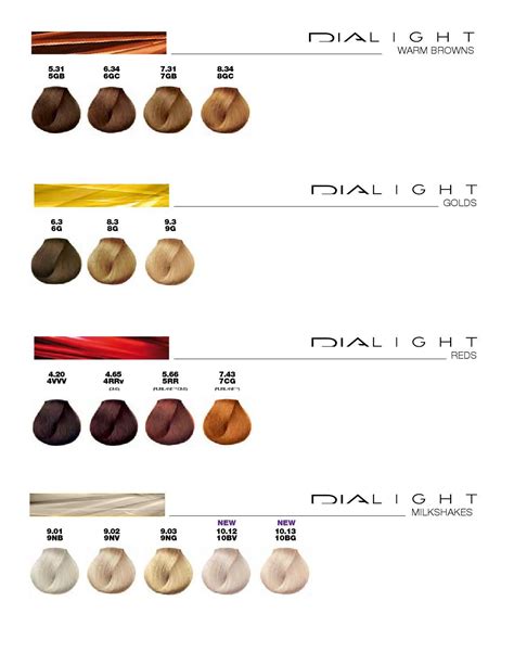 L'ORÉAL - Color Chart DiaRichesse & DiaLight | Brown hair color chart ...