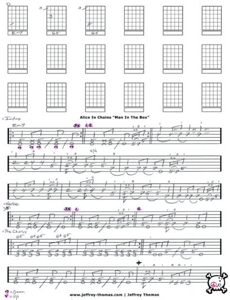 Alice In Chains "Man In The Box" Free Guitar Tab by Jeffrey Thomas