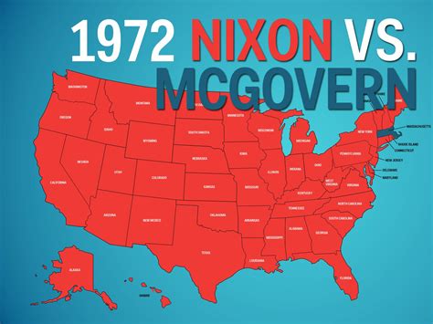 Animated map of every presidential election result - Business Insider