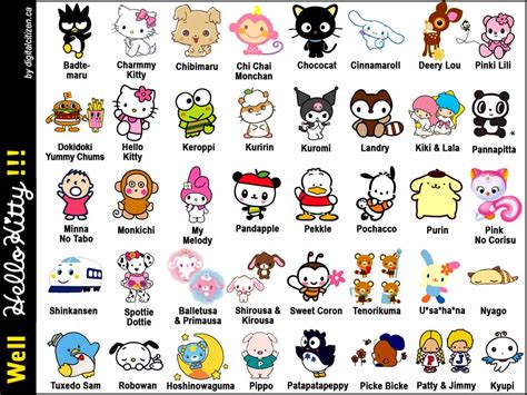 Hello Kitty Pictures: Hello Kitty and Friends Pictures