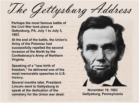 An interactive Gettysbury Address, transcript and additional ...