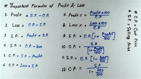 PROFIT & LOSS | Profit and Loss important formulas - YouTube