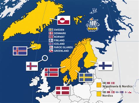 Norse vs. Norwegian vs. Nordic: Differences Explained