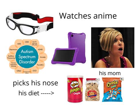 The "weird" kid who behaves bad in school starterpack | /r/starterpacks | Starter Packs | Know ...