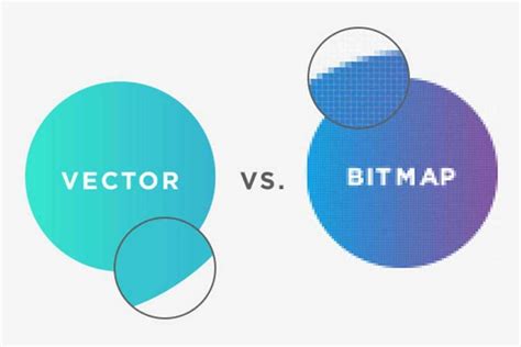 Apa Itu Gambar Bitmap Dan Vektor - IMAGESEE