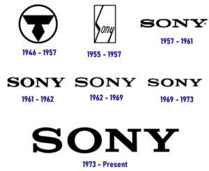 Sony Logo and the History of the Company | LogoMyWay