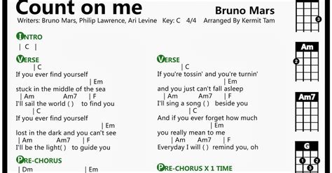 Bruno mars count on me lyrics ukulele chords - humaha