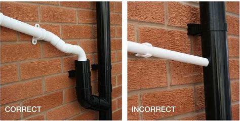 What Is The Condensate Pipe? - Creative Home Idea