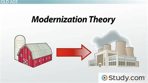 The Effect of Modernization on the Roles of Elders in Traditional ...