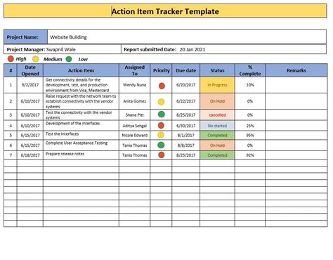 Action Items Template for Excel | Spreadsheet design, Project management templates, Excel ...