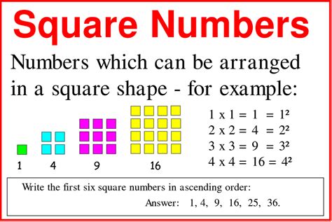 Square Numbers - Mrs Russell's Classroom