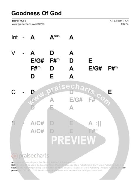 Goodness Of God Lyrics Bethel Music Chords Chordify