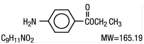 Antipyrine/Benzocaine - wikidoc