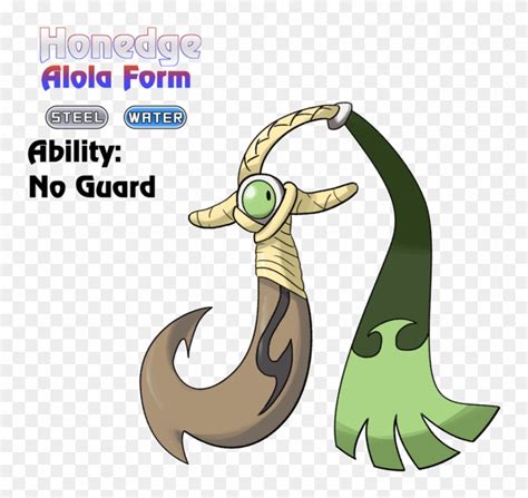 Image - Pokemon Alola Forms Fanmade - Free Transparent PNG Clipart ...