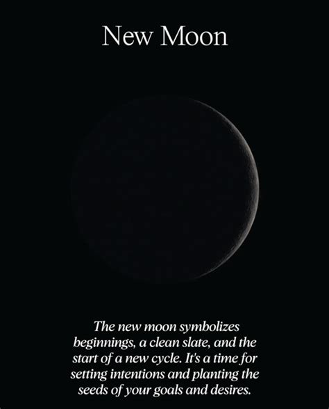 The Cosmic Clock: A Guide to Understanding the Moon Phases – The Mantra ...