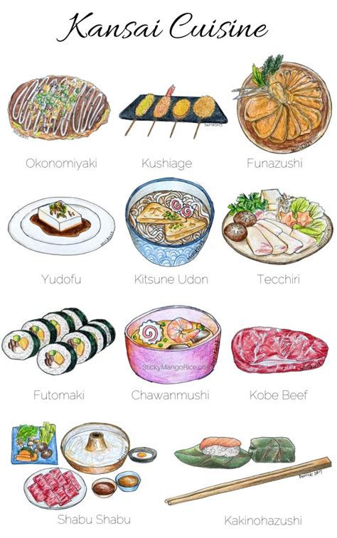 Japanese Dishes by Region – The Illustrated Guide to Japan’s Diverse Gastronomy – StickyMangoRice