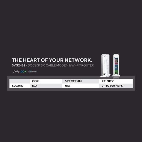 ARRIS SURFboard SVG2482AC DOCSIS 3.0 Cable Modem & AC2350 Wi-Fi Router - SURFboard Store