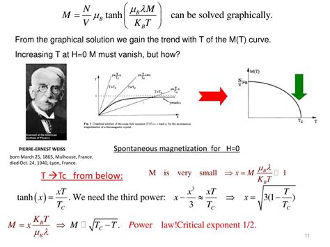 PPT - Ginzburg-Landau theory of second-order phase transitions ...