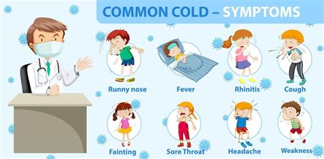 Free Vector | Common cold symptoms cartoon style infographic