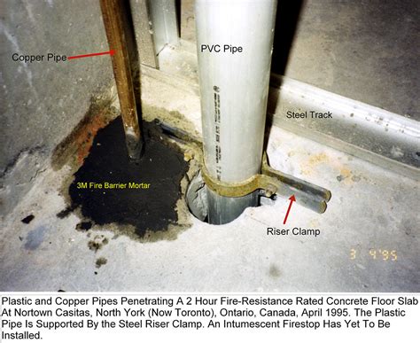 Riser clamp - Wikipedia