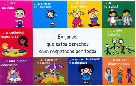 Los derechos de los niños en la familia y el colegio. | Blog Español CE1