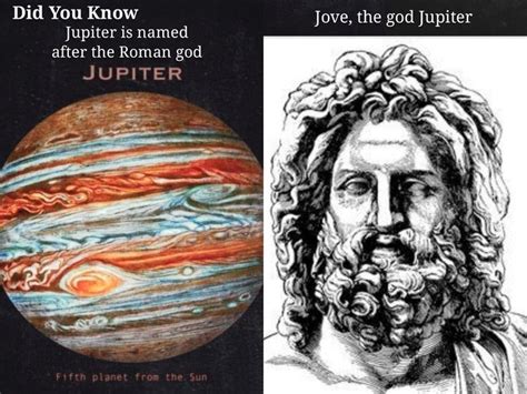 The planet Jupiter is named after the Roman god Jupiter, who was the ...