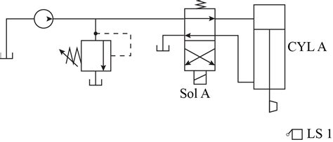 Hydraulic Valve Circuit Diagram - Circuit Diagram